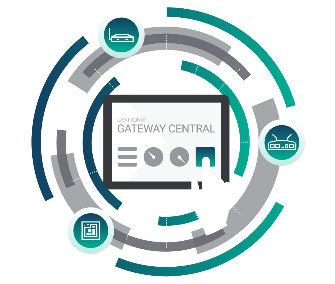 Cloud Based Device Management Service Lantronix Gateway Central