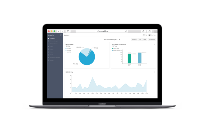 ConsoleFlow IT Infrastructure Management Software
