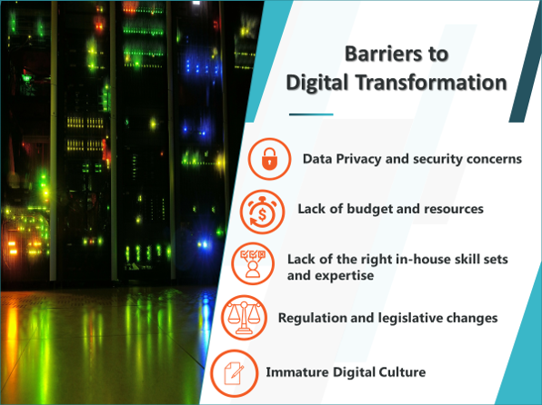 Barriers to  Digital Transformation