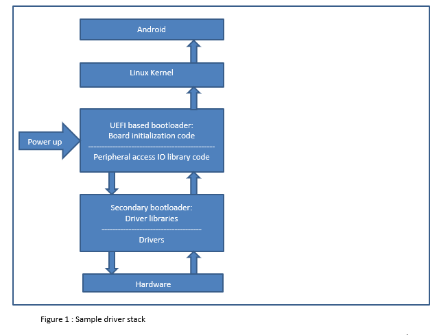hopper disassembler license validation hopper disassembler license validation
