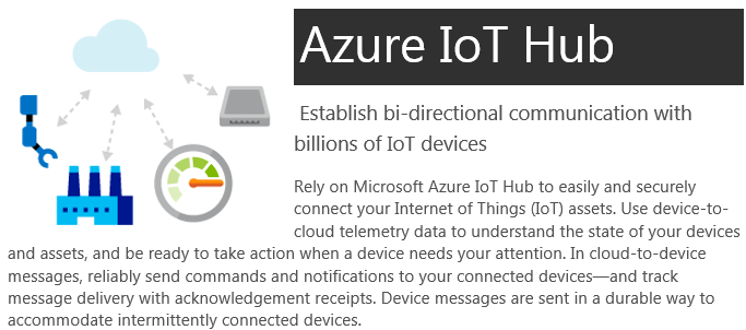 azure-hub